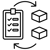 Third party Integrations