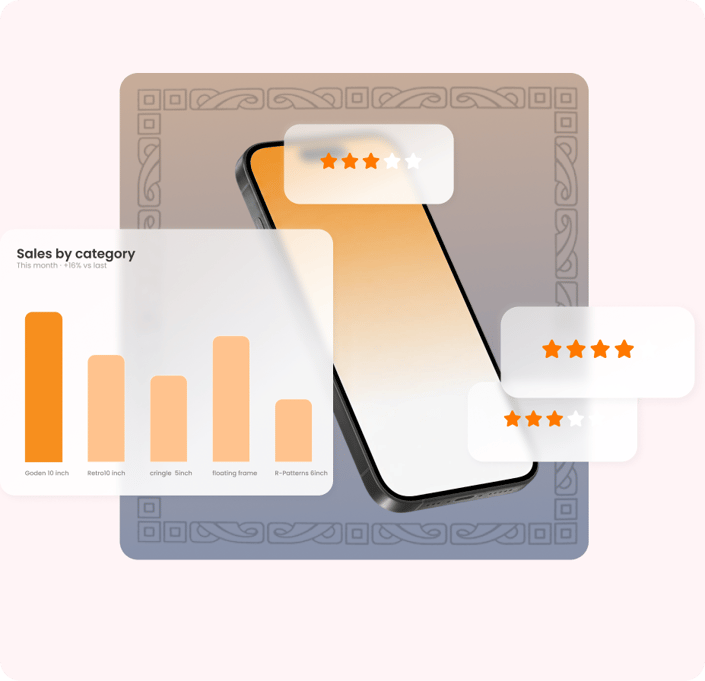 Marketing Tools